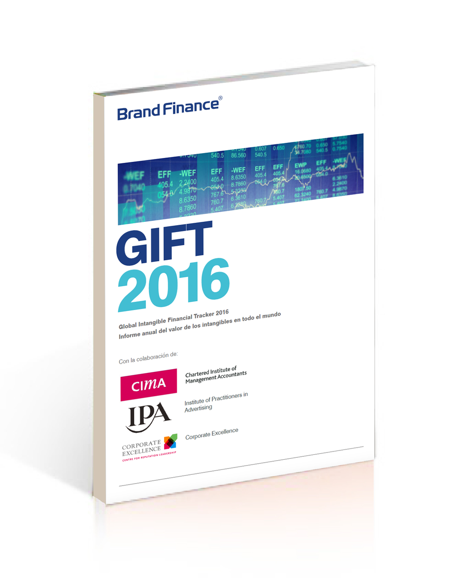 CE4reputation's tweet photo. #GIFT2016 en español presenta resultados concretos para España y Latam @BrandFinance https://t.co/BeWMeymF5I https://t.co/wzGCvvF5o2