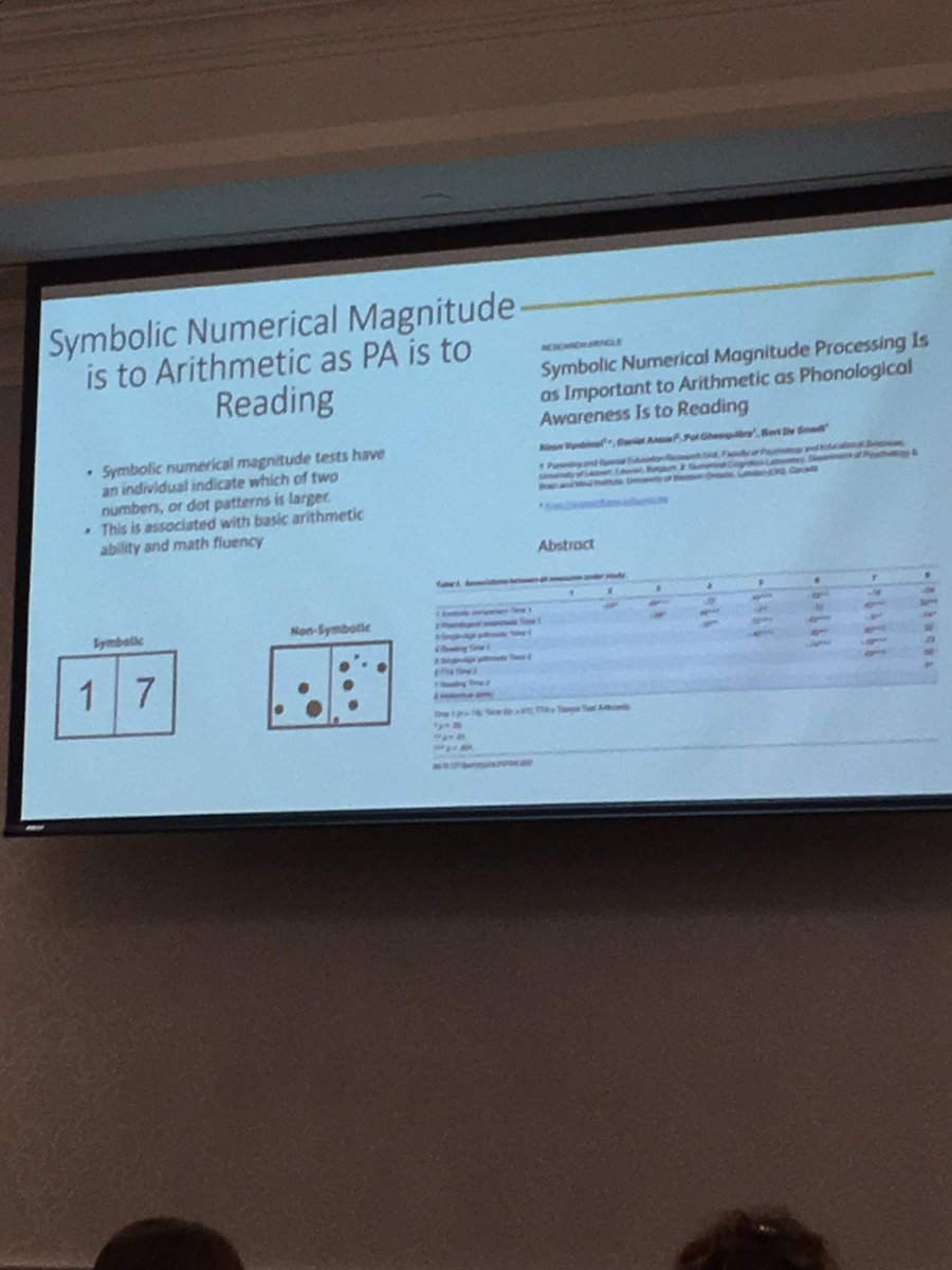natalie_vader's tweet photo. Interesting research- symbolic numerical magnitude is to Arithmetic as PA is to Reading @TracyVanslyke https://t.co/IdTAeMnL9g