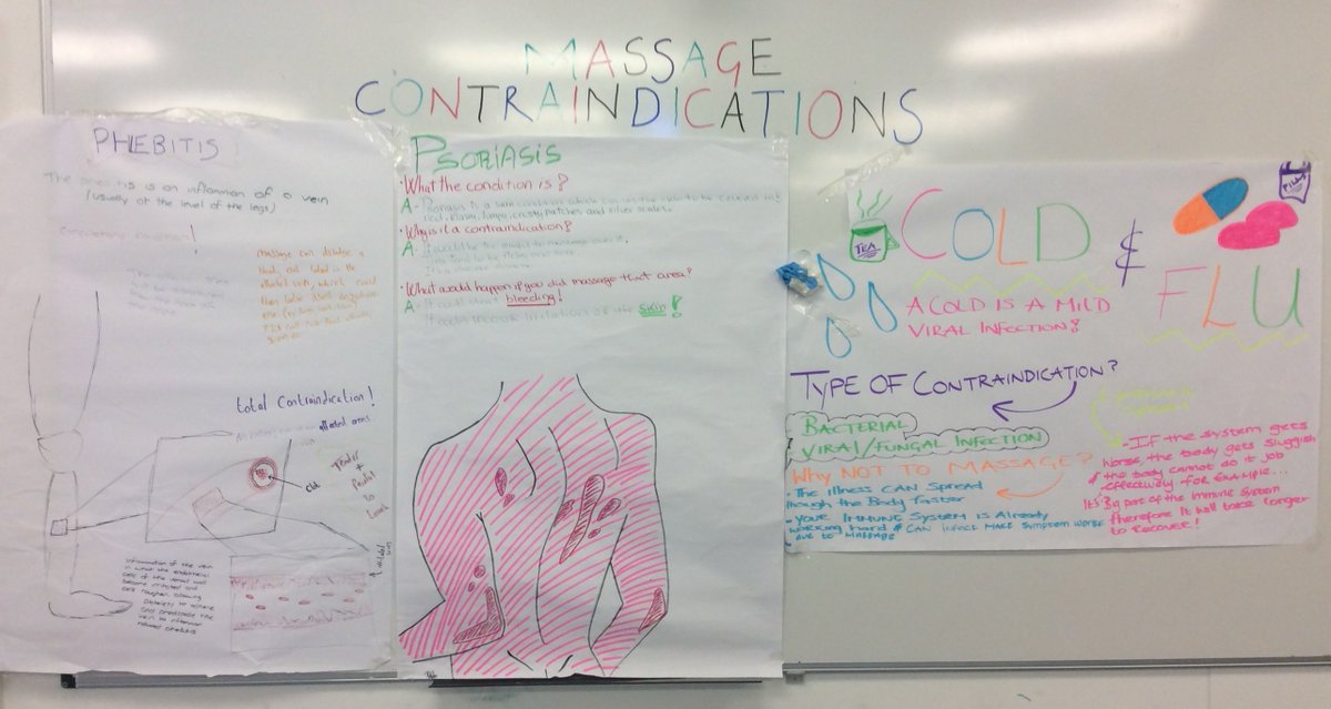 LondonMet_SST's tweet image. Some artistic posters from our first year students today in their massage contraindications tutorial #massage