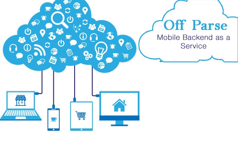 parseservercom's tweet image. #parsemigration #parse #parseserver #offparse #parsealternative