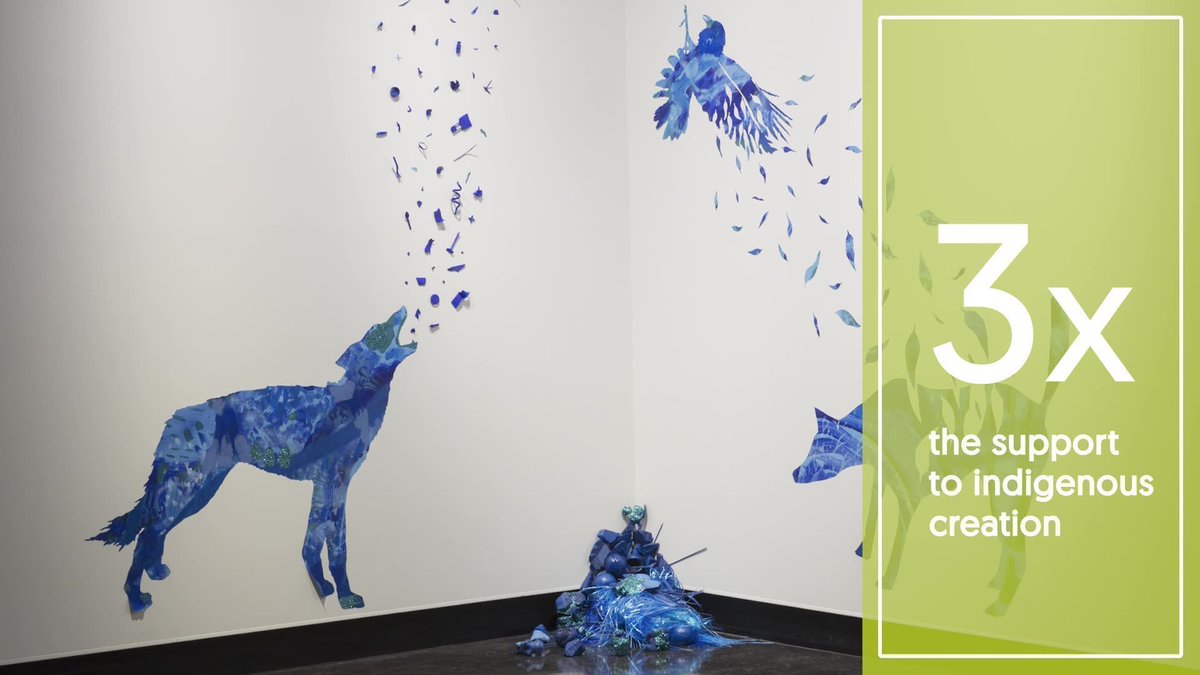 A first in our history; we're tripling our support to #indigenous creation over the course of 2016-21. Details: buff.ly/2fZ0OT1