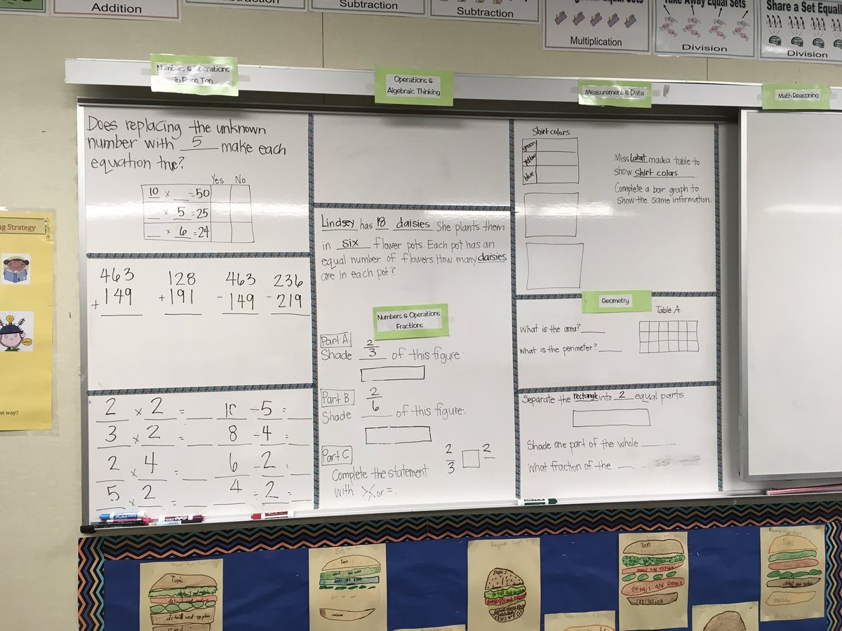 principalDLM's tweet image. #BoardMath and #BoardLanguage all ready for the students return today! #3rdGradeRockStars