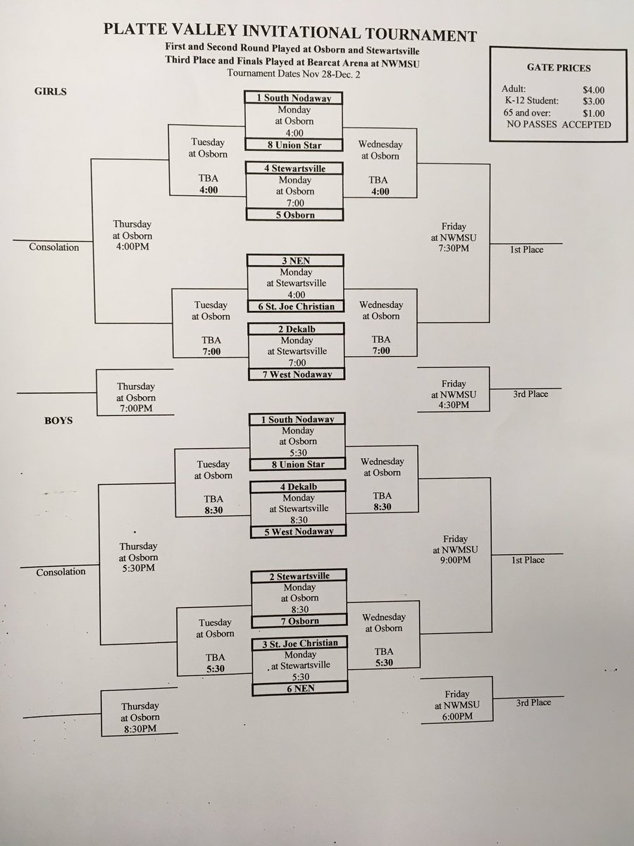 275Conference's tweet image. The Highway 275 basketball teams are involved in three different tournaments this week.