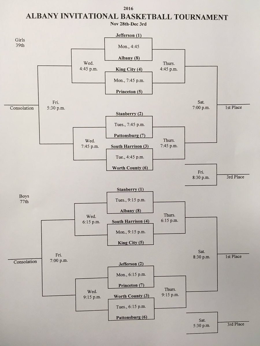 275Conference's tweet image. The Highway 275 basketball teams are involved in three different tournaments this week.