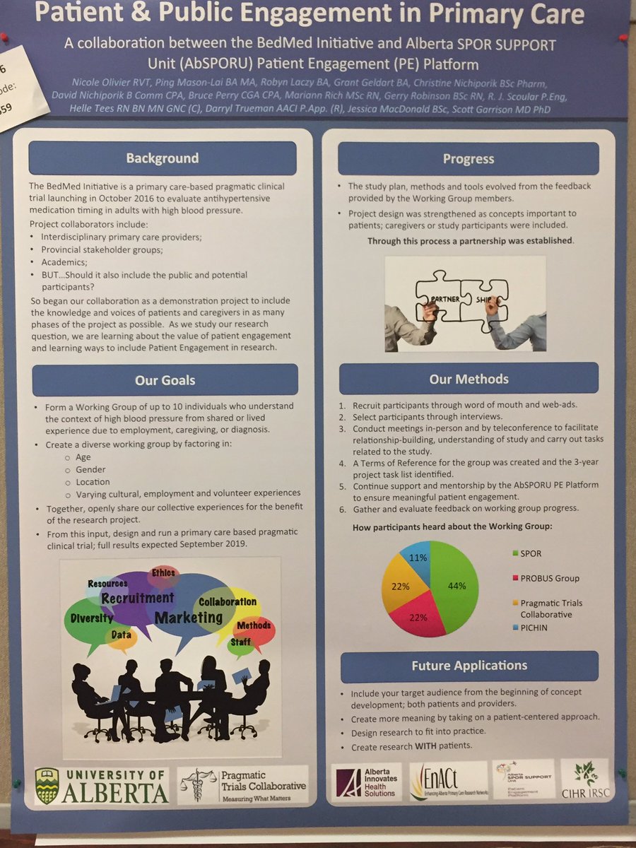 Prag_Trials's tweet photo. #APCC2016 many thanks to our team of collaborators #PatientEngagement #pragmatictrials #primarycare #healthcareinspired #BedMed #alberta https://t.co/p3Ykm08bsk