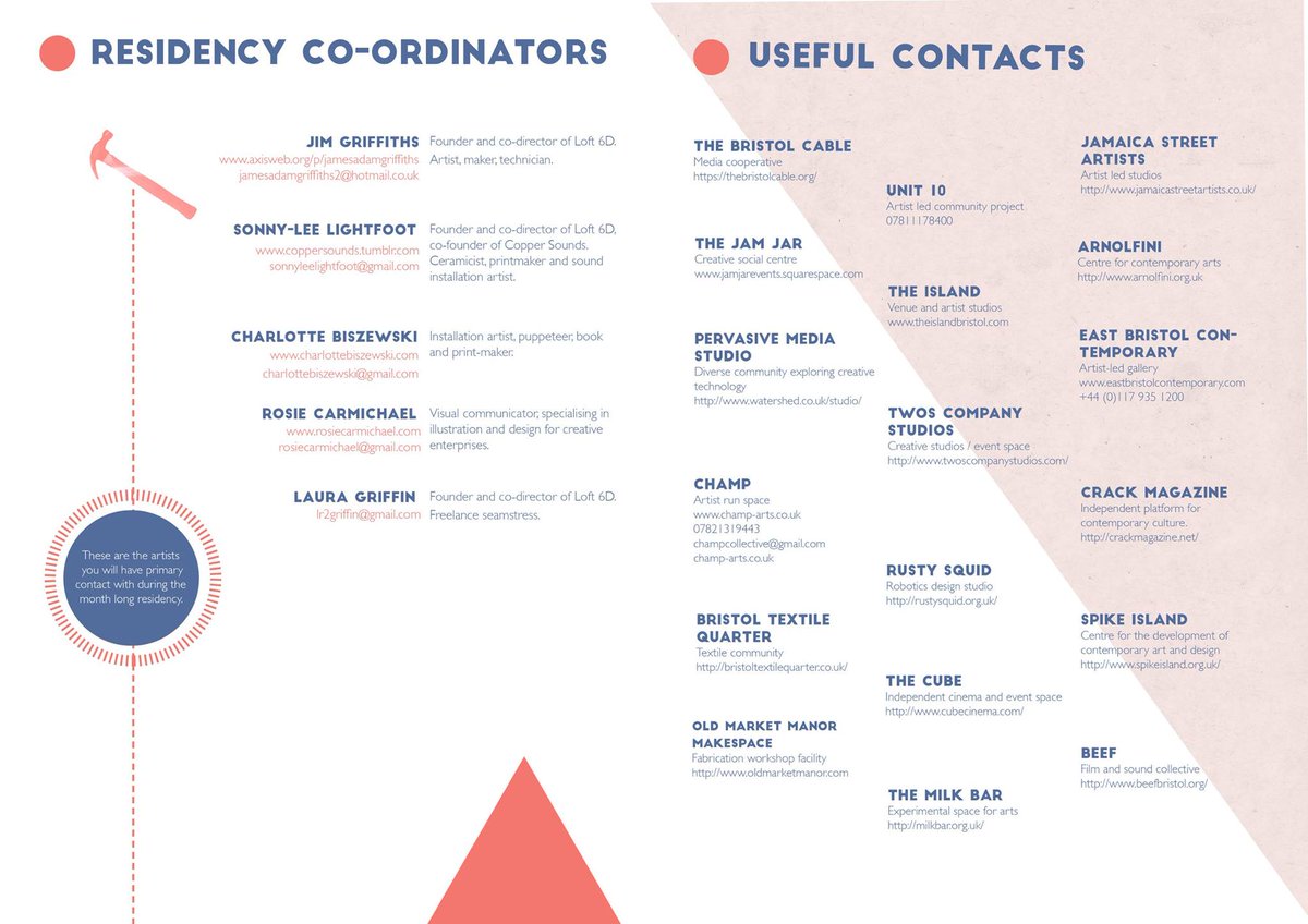 Excited to announce our 1st FREE residency opportunity in '17!
Please share this #artopp around! For more information email loft6d@gmail.com