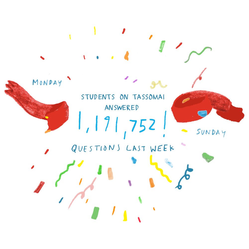 Tassomai's tweet photo. Students on Tassomai answered 1,191,752 questions last week.  That’s over a million questions in a single week!  Wow! #wow #tassomai https://t.co/gahtzAJPh7
