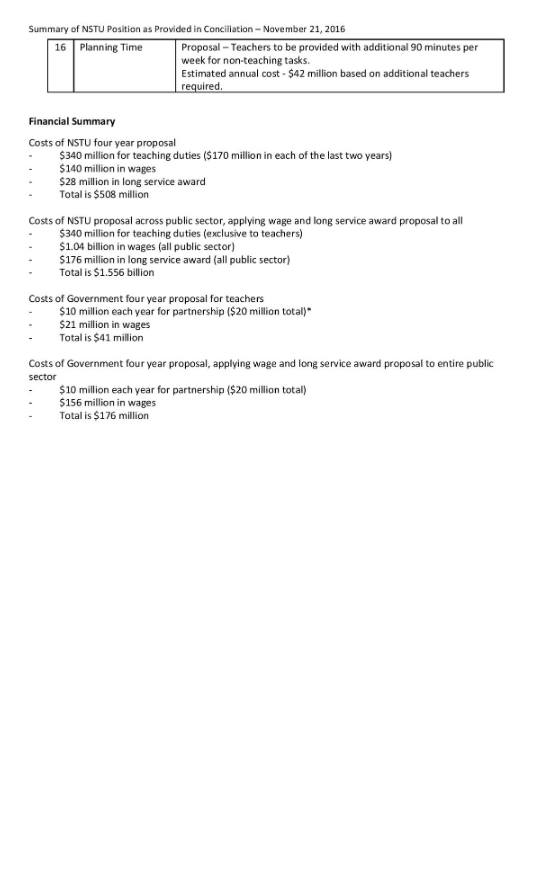Educhatter's tweet image. #TeacherDispute Watch: #NSTUnited 16-point position exposes real demands with dollar costs - for more teachers and support staff #NSpoli