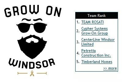 growonwindsor's tweet photo. Check out the team rank w/ 3days left to #GrowOnWindsor !
1. Rosati 2. @cypher_systems 3. @Centerline_Ltd 4. Petretta
5. Timberland Homes https://t.co/P7zxonlUgt