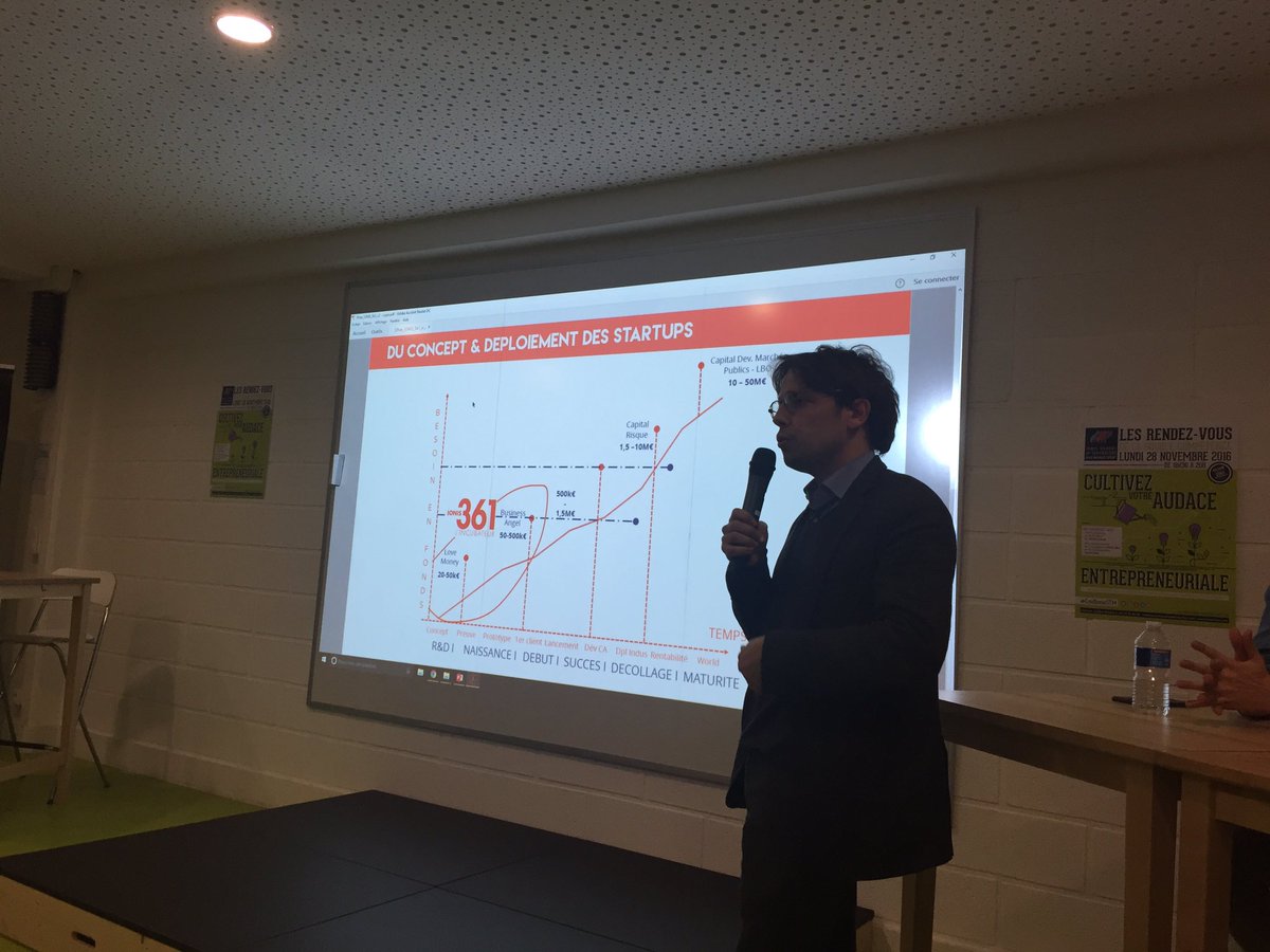 TomBoscher's tweet photo. Si vous vous avez des questions sur l'entrepreneuriat, ne ratez pas cette occasion ! #confIonisSTM https://t.co/rGjipUrZqe