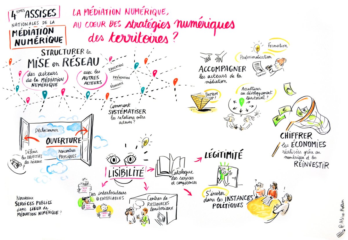 Aline Rollin tweet media