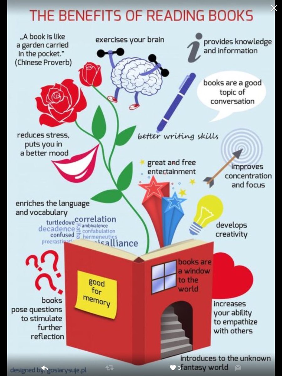 MrsFrielASP's tweet image. So many positive reasons to read.📚