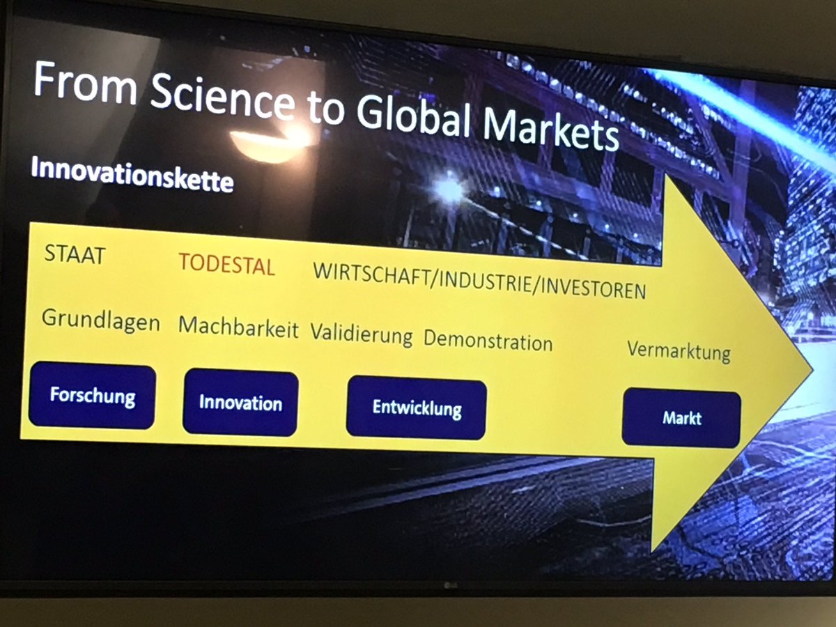 Die PG Digital &amp; Startups informiert sich über Startupherausforderungen im <a href="/impacthubzurich/">Impact Hub Zürich</a> - Intro von <a href="/rogerwuethrich/">Roger Wüthrich-Hasenböhler</a> &amp; Pascale Vonmont