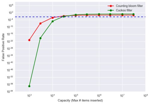 Hilary Mason tweet media