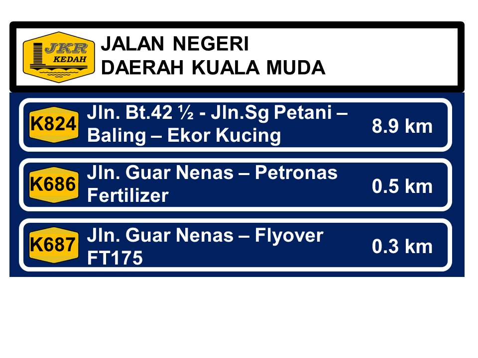 JKRKMS's tweet photo. Senarai nama jalan di daerah Kuala Muda dan Sik : Part 8 - Jalan Negeri di Daerah Kuala Muda. @jkr_kedah #JDJKR @saiddin331237 https://t.co/FqYnUopk79