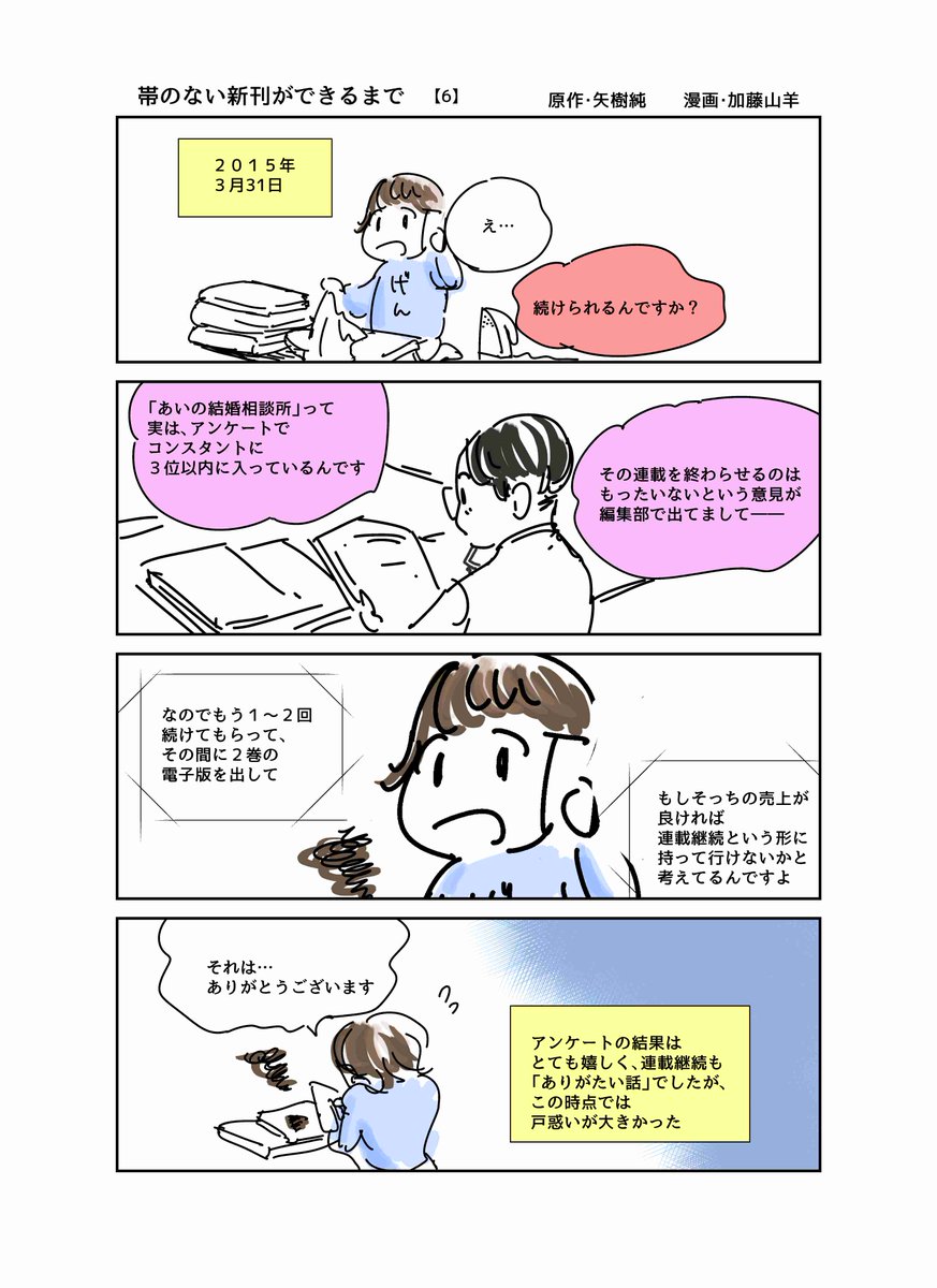 帯のない新刊ができるまで の切ない経緯を4コマ漫画にしてみた Togetter