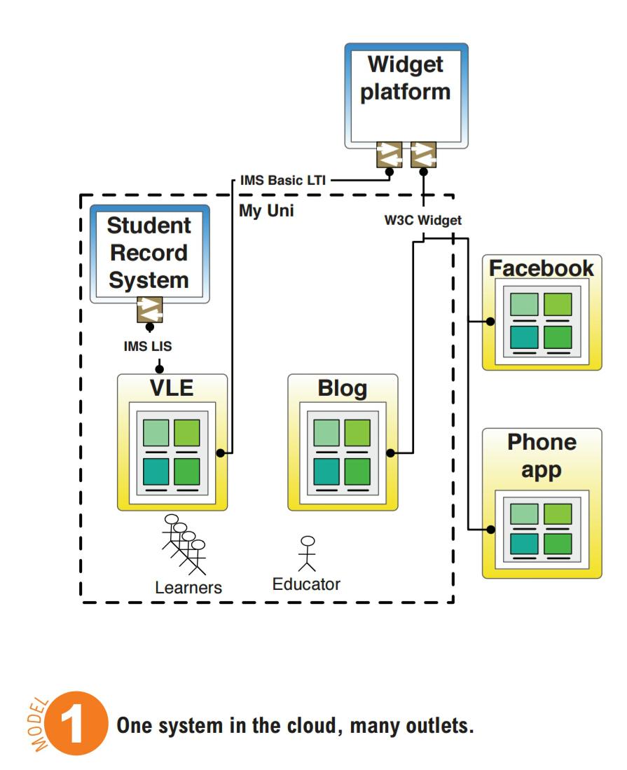 عبدالله غايب tweet media