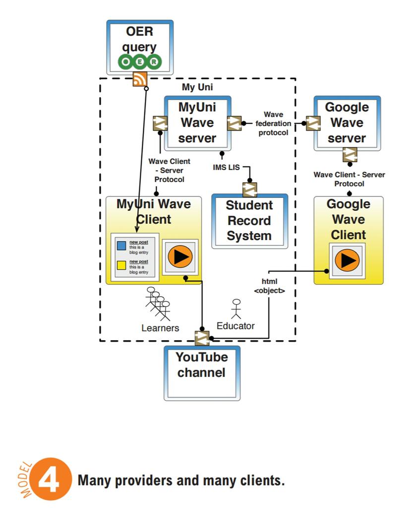 عبدالله غايب tweet media