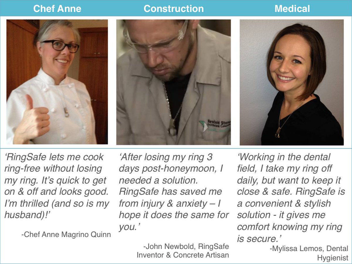 RingSafe's tweet image. Don't miss out on 30% off this Cyber Monday! Keep your ring safe and stay out of the doghouse. ringsafe.com