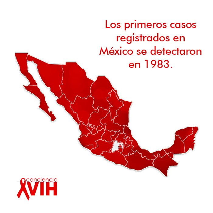 ConcienciaVIH tweet picture