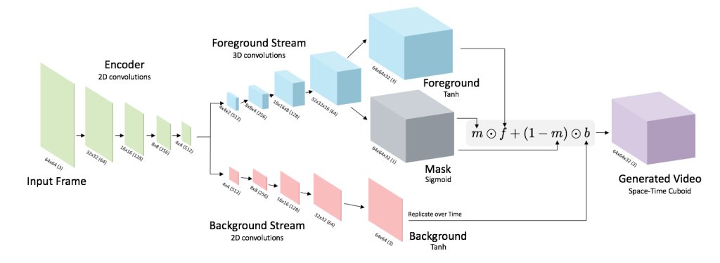 innova_scape's tweet photo. RT  https://t.co/GI4JPLvOKE  RT @DeepLearn007: arning #ML #AI #machinelearning #tech #technology Nice #DL Video:…… https://t.co/hRnftpBbml https://t.co/DP8tLhgRcU