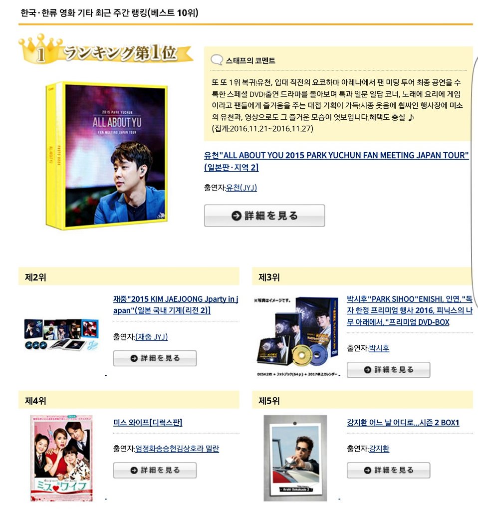 mm_wide's tweet photo. 일본_통신판매 코리타메 베스트 랭킹

🔹16/11월 넷째 주 #박유천 #1위❗
- 또 또 1위 복귀! (스태프 코멘트)
10월 월간 1위에 이어 내려갈 법도 한데
주간 1위 등극. #박유천한류파워

#한류 #korea #actor #ParkYuchun https://t.co/zH6vuTgTDM