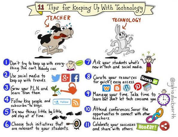 11 Tips for Keeping up with Technology by @sylviaduckworth #edtech #edchat