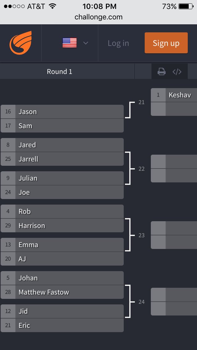 SmashSjs's tweet photo. Here comes the bracket!! See for yourself! Reply with who you think will pull of an upset! Keshav and Evan will have byes. #SJSsmash https://t.co/p13KkuJOC0