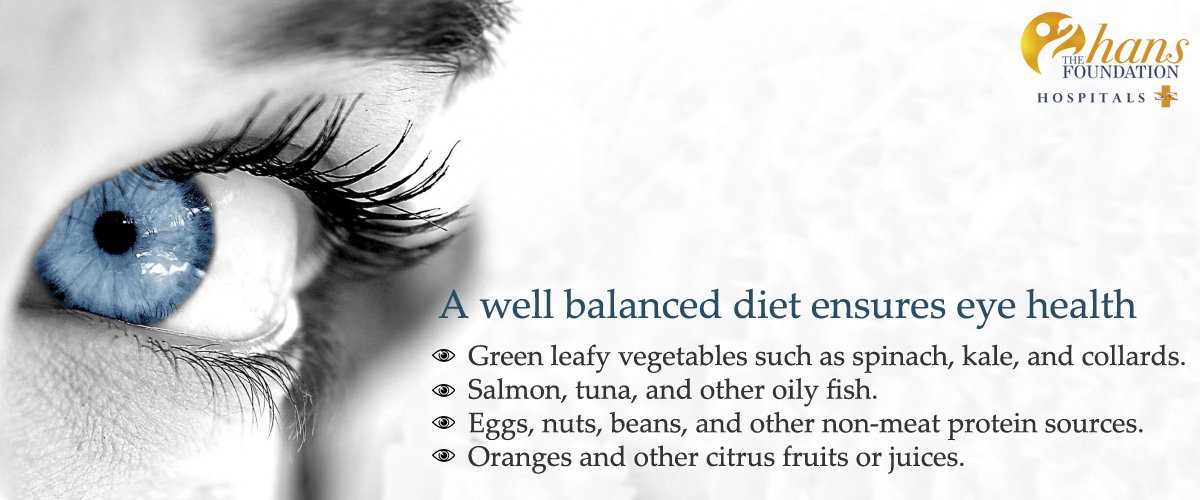 THF_INDIA's tweet photo. #healthyLiving #SafeEye #mhealth @YourEyesMatter @OphthTimes Your vision helps you create your world. Protect your eyes by eating healthy. https://t.co/LefQuyKeWh