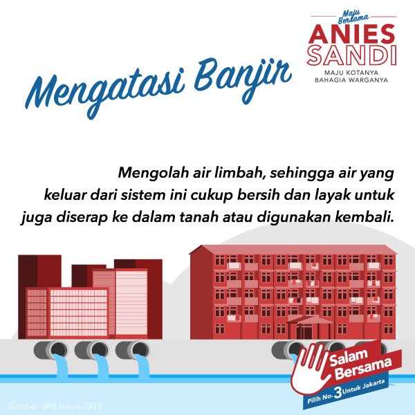 sandiuno's tweet photo. Mengolah air limbah, sehingga air yang keluar dari sistem ini cukup bersih dan layak untuk diserap ke dalam tanah atau digunakan kembali. https://t.co/HHfRVnJbWA