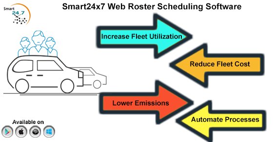 smart24x7's tweet photo. Web Roster Scheduling!
To create rosters, generates timesheets &amp; processes report. https://t.co/C7JbvIxlxH

#WebRosterSoftware #CorporateTMS https://t.co/I8N0KX7jXq