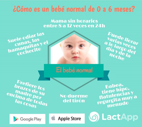 LactApp's tweet photo. A veces nos hacen creen que nuestro bebé hace cosas que no debe, aquí puedes ver que tu bebé es la más normal #lactanciayhumor #tipsdeLM https://t.co/v4M1pIj3pW