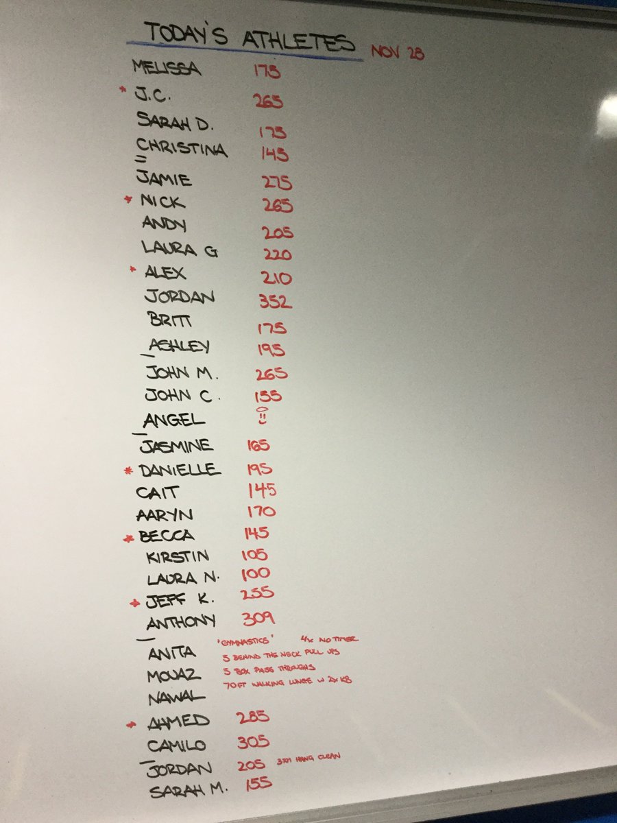 CrossFitOdeon's tweet photo. Another huge day of lifts at Odeon. #barbells #doyouevenlift #mcmaster #hamontstrong #hamont #hamiltonishome #odeonmethod https://t.co/iKqluqezpq