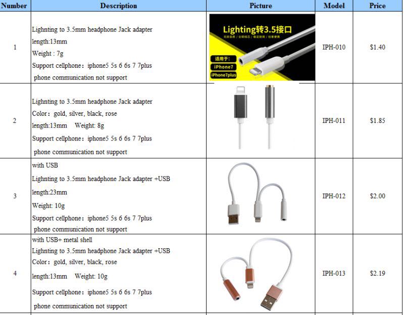 Emilyrepair's tweet photo. https://t.co/HKfyaEhCAy