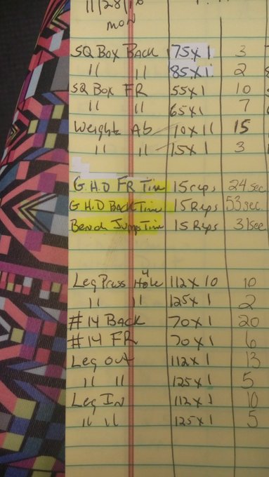 Today's workout after a 40 min group jog up and down Main Street. 85 lbs box squats kicked my ass. https://t