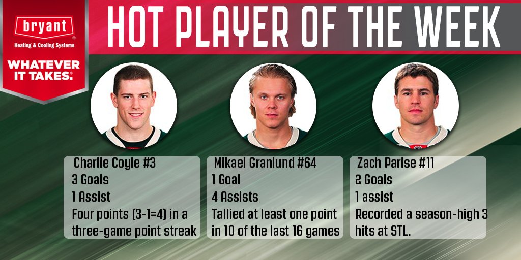 mnwild's tweet photo. Coyle, Granlund and Parise go up against one another for Bryant Hot Player.

Vote now: https://t.co/LXFjlpwE4F #mnwild https://t.co/e6YRYQlIdN