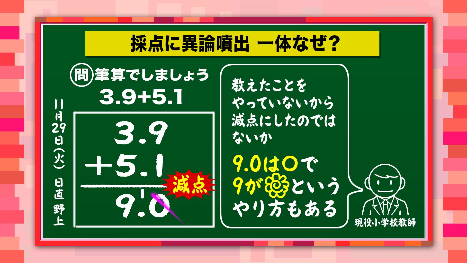 ★木々★ 15番・17番・5番・6番・7番・8番　計6点 羽鳥慎一モーニングショー on X: 