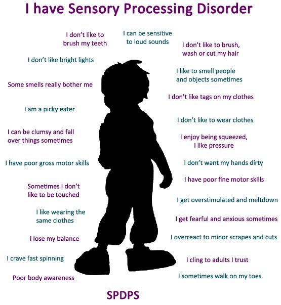ONTSpecialNeeds's tweet photo. I am a child that has sensory processing disorder... https://t.co/g7gpAr2huF
