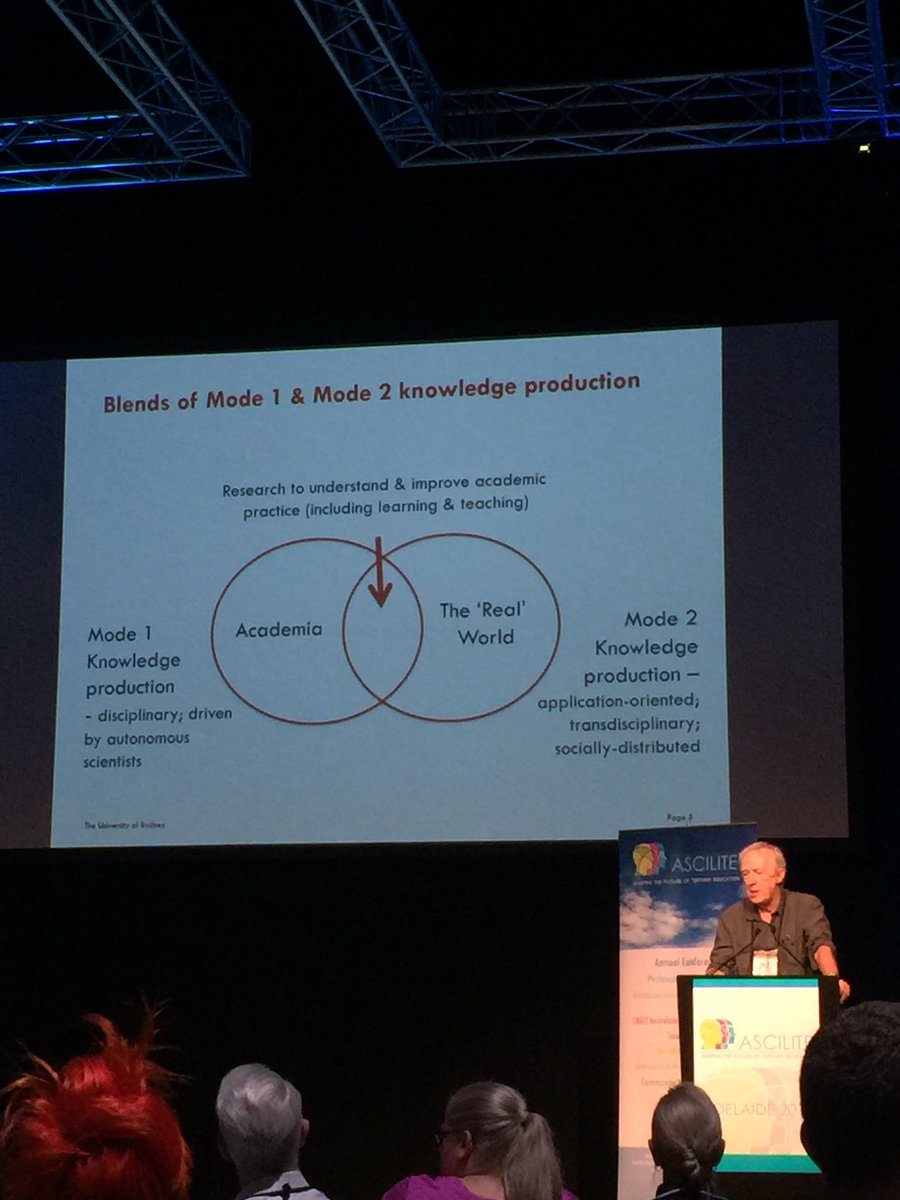 ruthwsydney's tweet photo. Ed Tech sits in the twilight zone between academia and reality!  #ascilite2016 @petergoodyear https://t.co/HEJ8jEdQOy