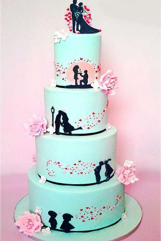 La Fontaine Bleue on X: "What a unique #wedding #cake! Did you know La  Fontaine Bleue & Bleue's on the Water #weddings include #weddingcake? Call  410-760-4115 https://t.co/ijlaXfuYai" / X