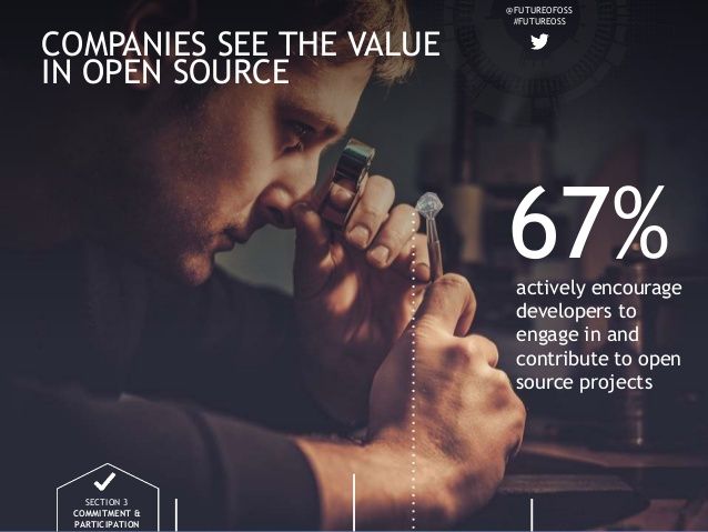 invoiceninja's tweet photo. Two-thirds of @futureofOSS respondents encourage their employees to contribute to open source projects https://t.co/nKvvg3av83 #FutureOSS https://t.co/mV0wInk85X