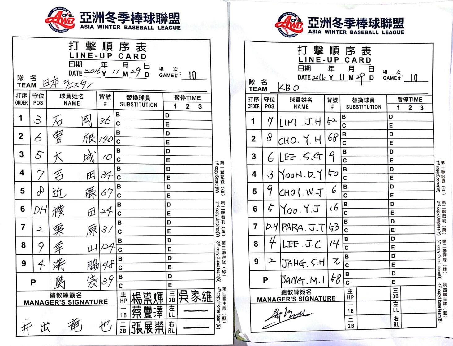 Cpbl 中華職棒 16アジアウインターリーグ Npbウエスタン Vs Kbo混成 スタメン 16awb T Co Jhwbzxwrji Twitter