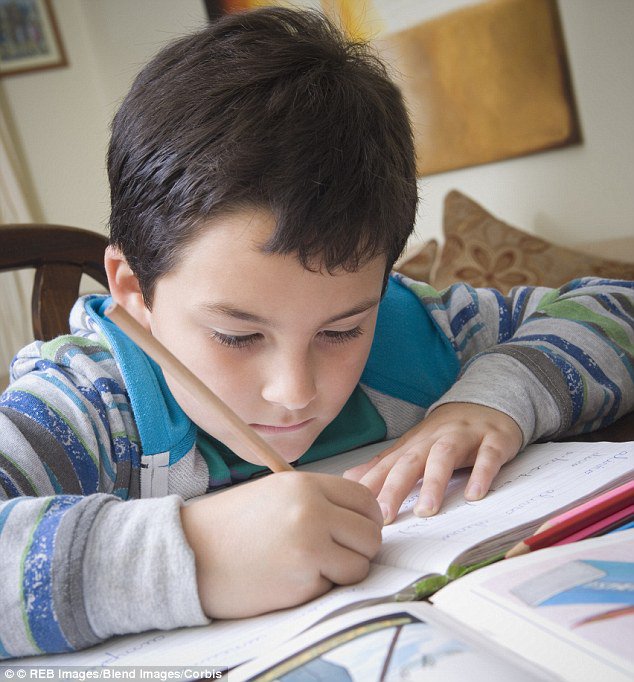 wellreadchild11's tweet photo. 10 Good #Study #Habits to Help Your Child #Succeed in the New #School Year.
https://t.co/LNyyFndBQ4
#kids #reading #learning #books https://t.co/n9IAaWRkzr