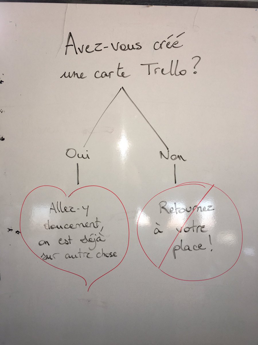 david_larcher's tweet photo. La flowchart ultime chez @coovia :) @trello #startup https://t.co/4VP3WdAM10