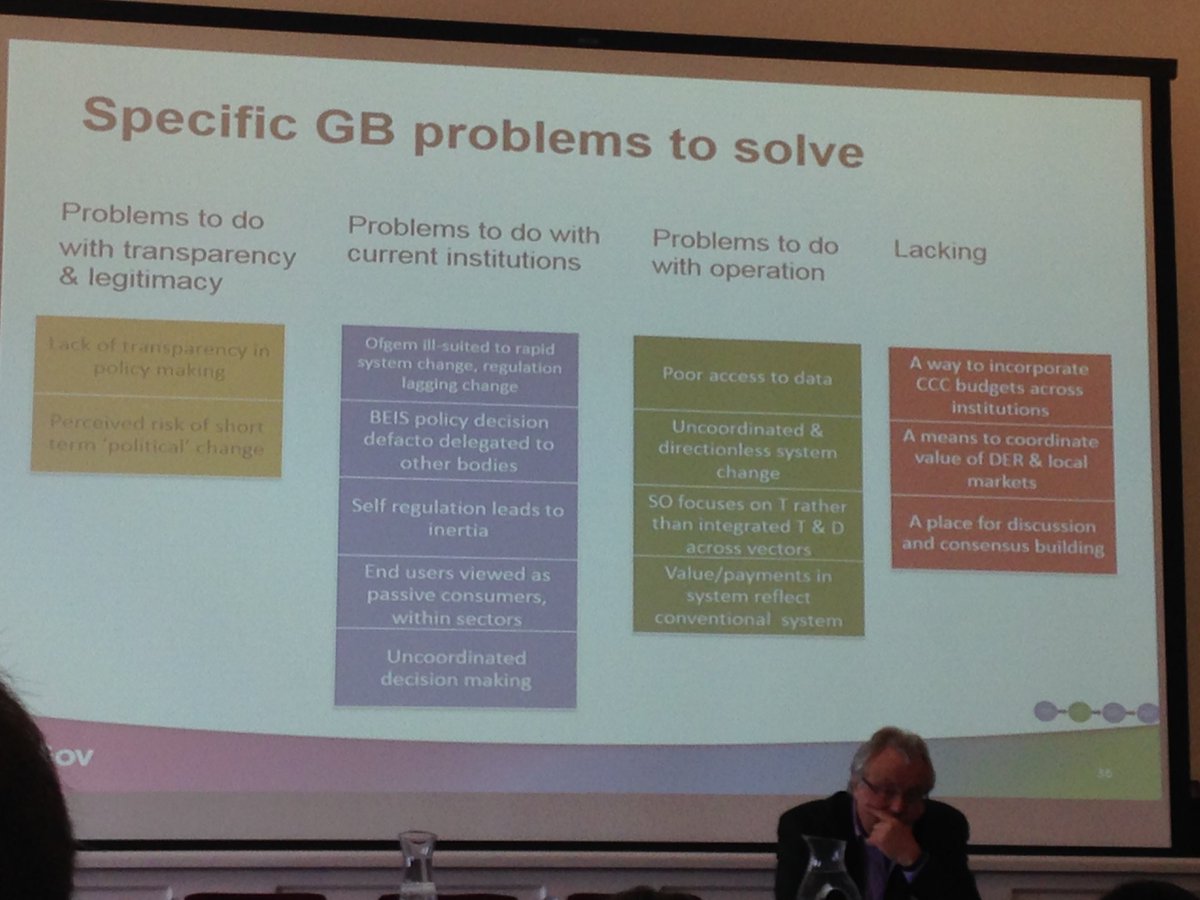 Great presentation from @Bankfieldbecky - shd energy system be more public service than market? #energygovernance