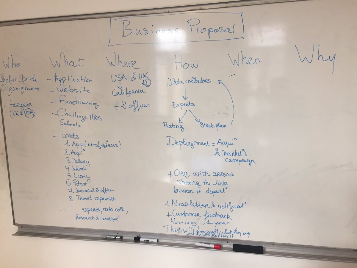 marvinwilkinson's tweet photo. Another student brainstorming session!! Progress in action.. https://t.co/tNf9S8BCxV