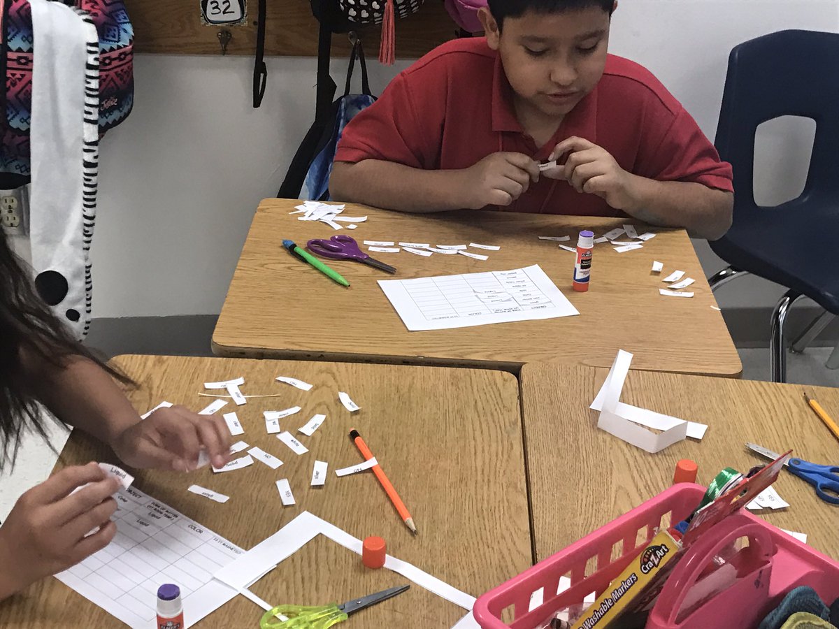 lgdeclet's tweet photo. Semester review stations... thank you Meghan Hutchings, you did an amazing job!!!!@Handley_Panther @ty_nelson22 https://t.co/0huBTYEjke