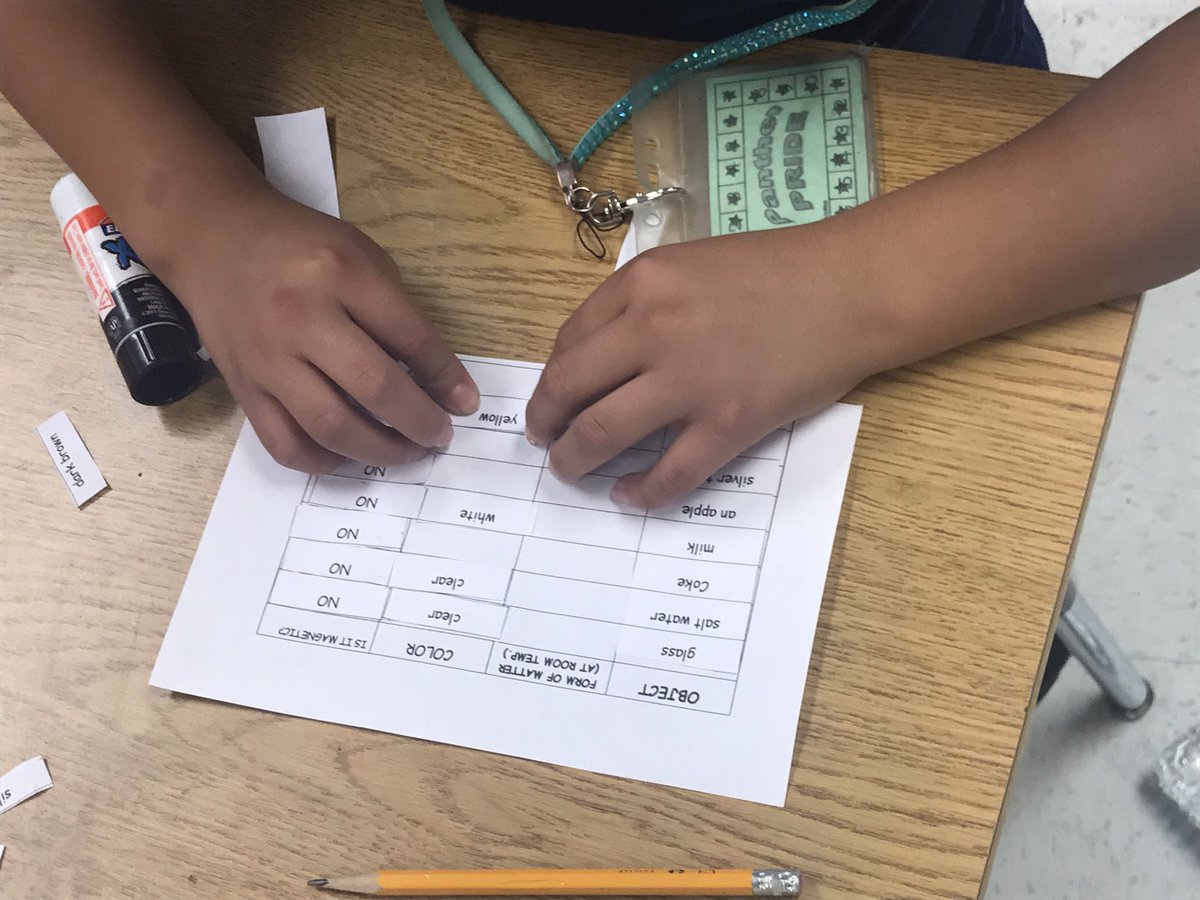 lgdeclet's tweet photo. Semester review stations... thank you Meghan Hutchings, you did an amazing job!!!!@Handley_Panther @ty_nelson22 https://t.co/0huBTYEjke