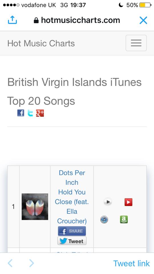 EllaCroucher_'s tweet photo. I CAN'T BELIEVE IT! 'Hold You Close' with @dotsperinchuk has hit #1 in the British Virgin Islands this week on iTunes! AMAAAZING ❤ https://t.co/zXq5ySsnHm