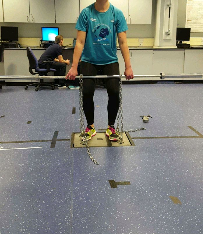 nyomi_ridley's tweet photo. Biomechanics fun this morning #midthighpull #participant #forceplate @3SR101Biomech https://t.co/3fbGjc4pDt
